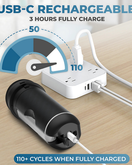 Vikken - Go+ - Rechargeable Handheld Portable Bidet