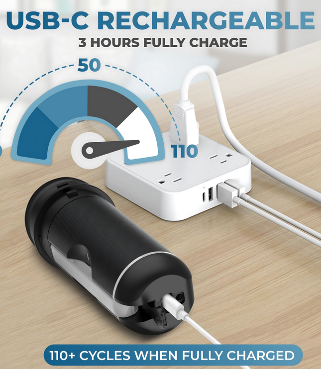 Vikken - Go+ - Rechargeable Handheld Portable Bidet