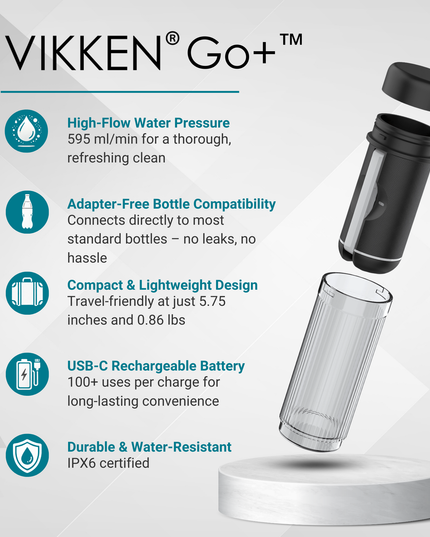 Vikken - Go+ - Rechargeable Handheld Portable Bidet