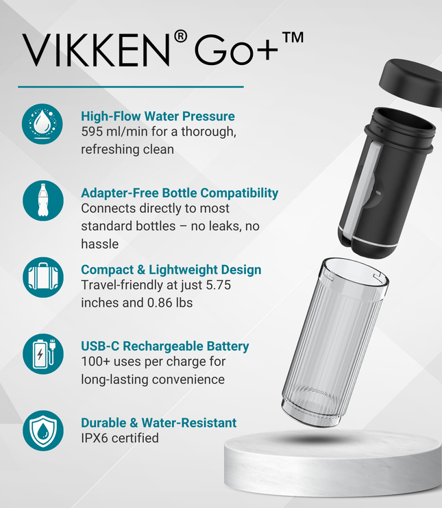 Vikken - Go+ - Rechargeable Handheld Portable Bidet