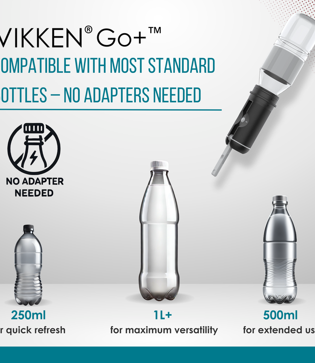 Vikken - Go+ - Rechargeable Handheld Portable Bidet